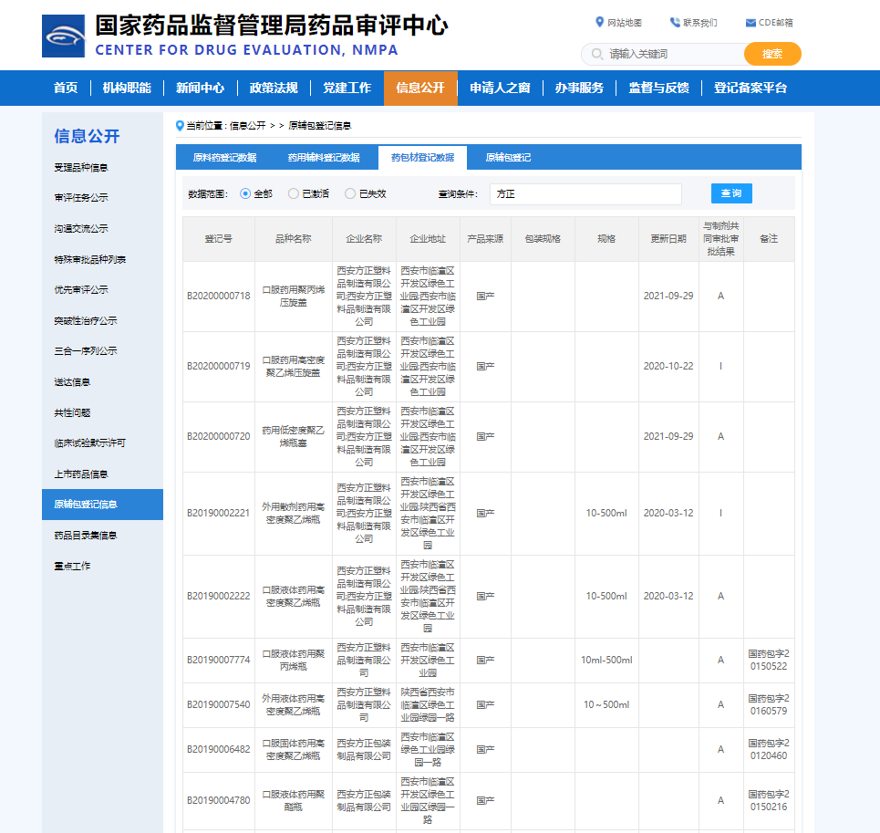 藥品監(jiān)督管理局藥品審批中心資格